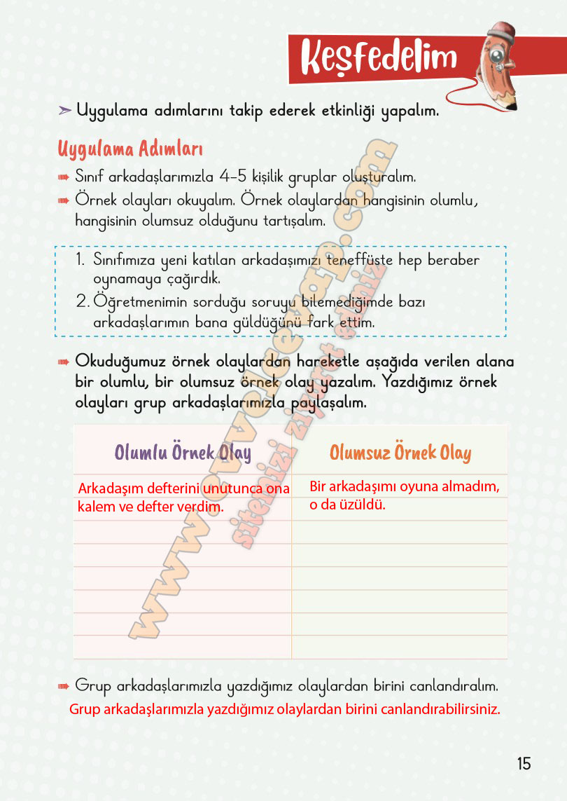 2-sinif-hayat-bilgisi-ders-kitabi-cevabi-meb-yayinlari-1-kitap-sayfa-15