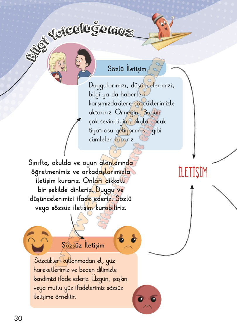 2-sinif-hayat-bilgisi-ders-kitabi-cevabi-meb-yayinlari-1-kitap-sayfa-30
