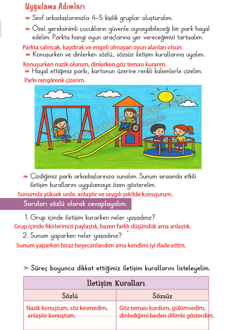 2-sinif-hayat-bilgisi-ders-kitabi-cevabi-meb-yayinlari-1-kitap-sayfa-32