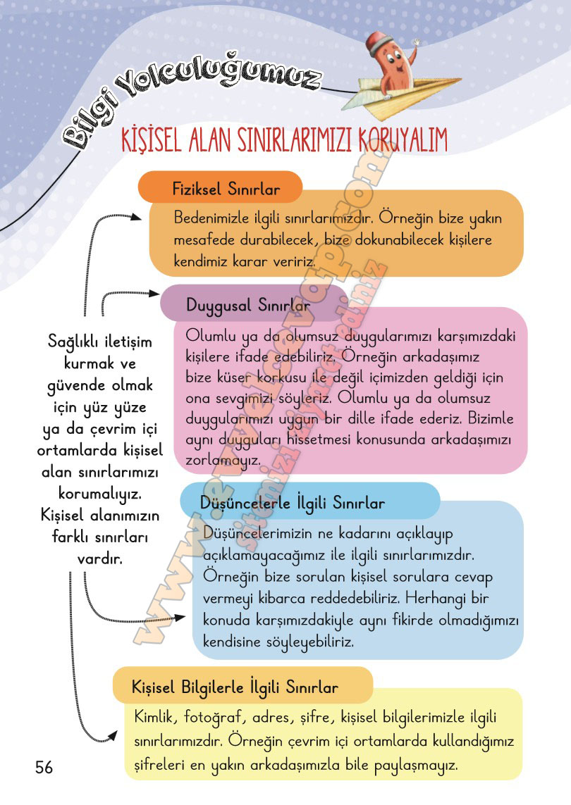2-sinif-hayat-bilgisi-ders-kitabi-cevabi-meb-yayinlari-1-kitap-sayfa-56