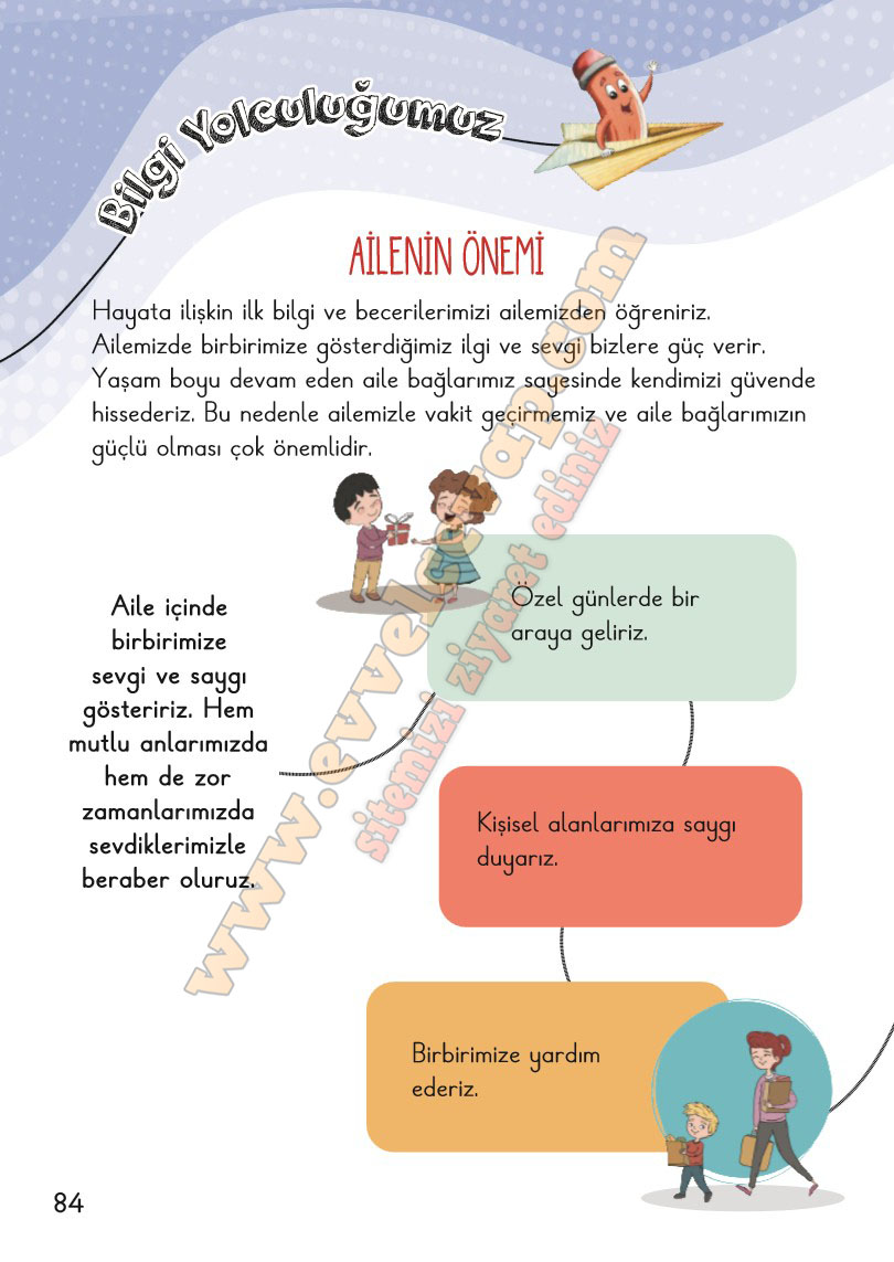 2-sinif-hayat-bilgisi-ders-kitabi-cevabi-meb-yayinlari-1-kitap-sayfa-84