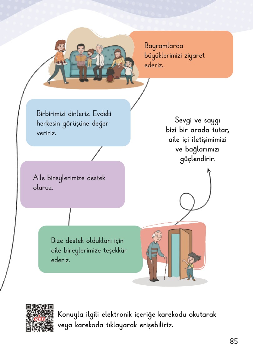 2-sinif-hayat-bilgisi-ders-kitabi-cevabi-meb-yayinlari-1-kitap-sayfa-85