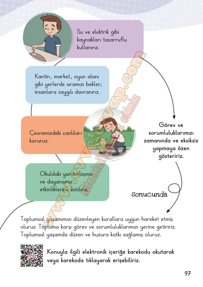 2-sinif-hayat-bilgisi-ders-kitabi-cevabi-meb-yayinlari-1-kitap-sayfa-97