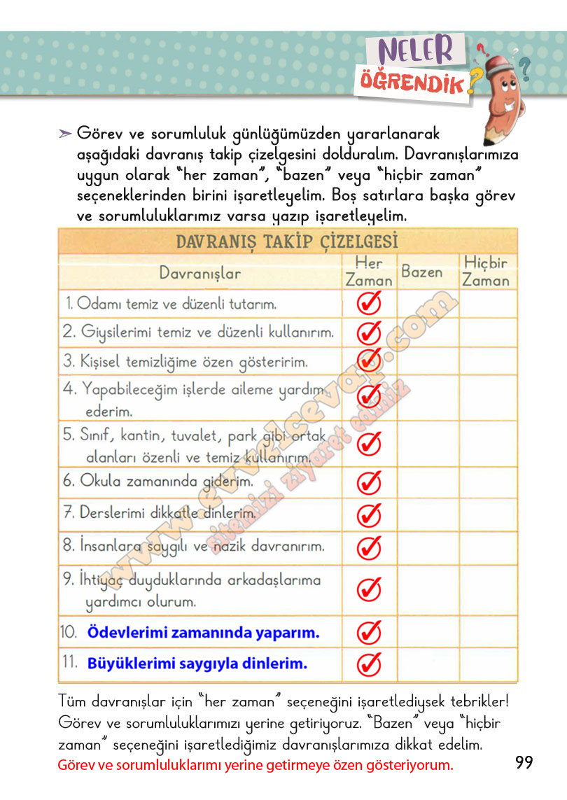 2-sinif-hayat-bilgisi-ders-kitabi-cevabi-meb-yayinlari-1-kitap-sayfa-99