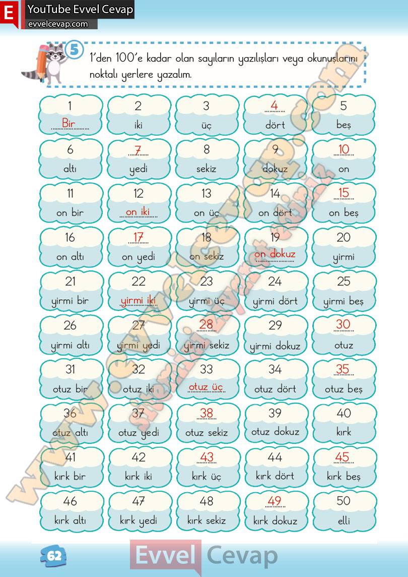 2-sinif-matematik-ders-kitabi-cevabi-meb-yayinlari-1-kitap-sayfa-62
