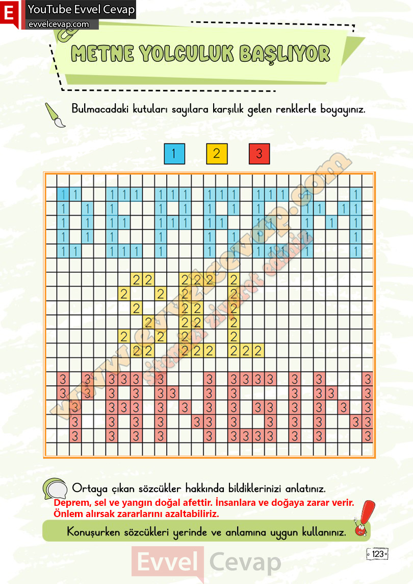 2-sinif-turkce-ders-kitabi-cevaplari-meb-yayinlari-sayfa-123-1-kitap