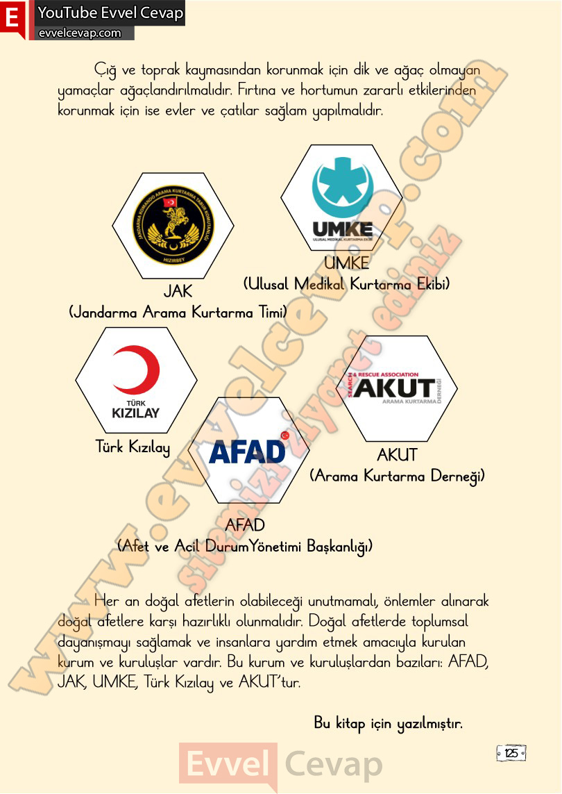 2-sinif-turkce-ders-kitabi-cevaplari-meb-yayinlari-sayfa-125-1-kitap