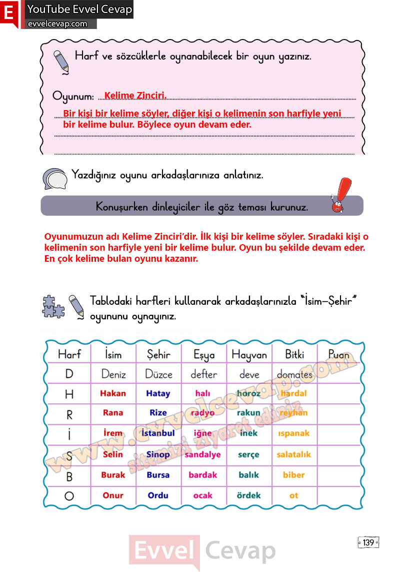 2-sinif-turkce-ders-kitabi-cevaplari-meb-yayinlari-sayfa-139-1-kitap
