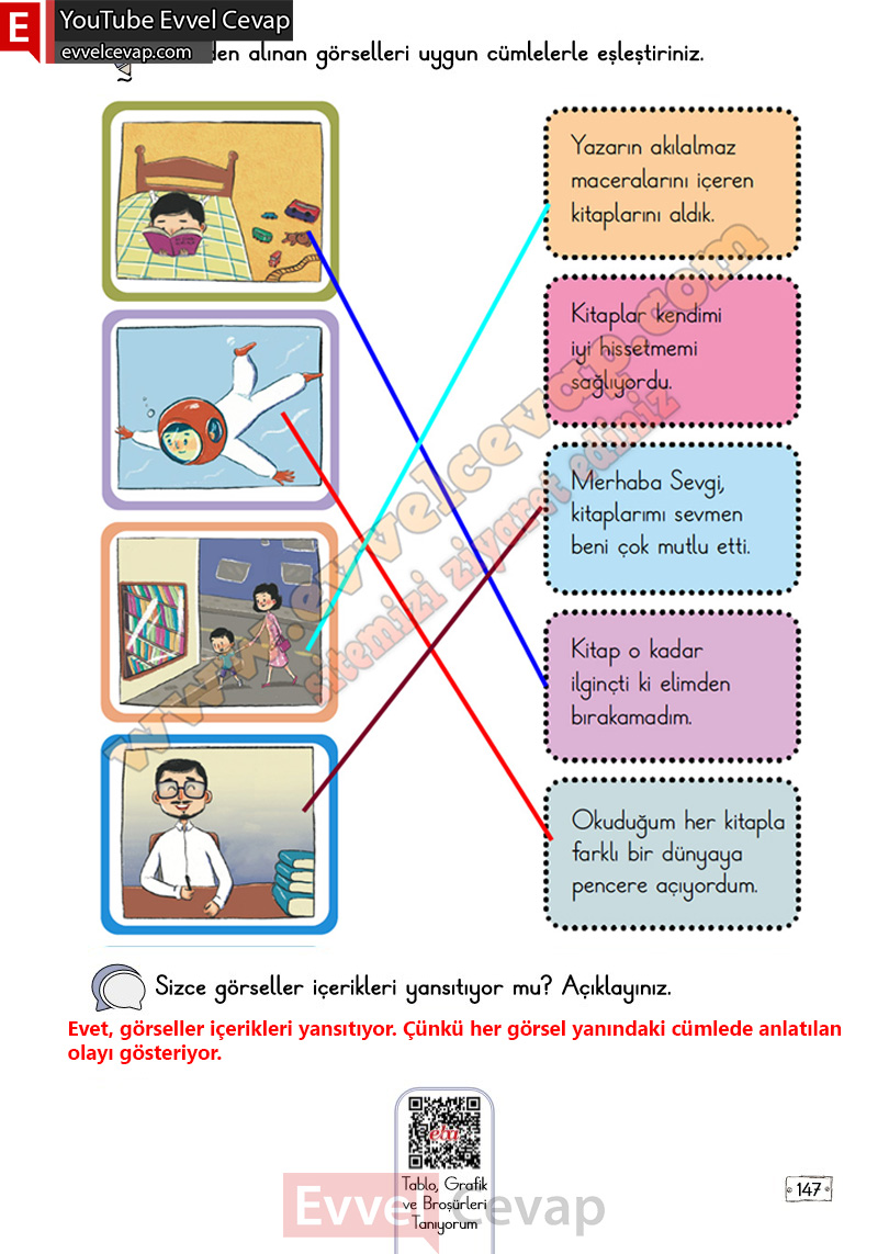 2-sinif-turkce-ders-kitabi-cevaplari-meb-yayinlari-sayfa-147-1-kitap