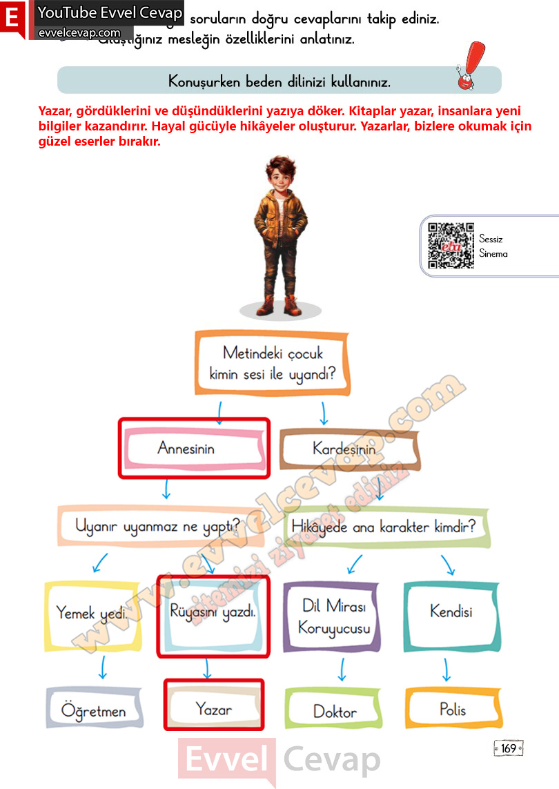 2-sinif-turkce-ders-kitabi-cevaplari-meb-yayinlari-sayfa-169-1-kitap