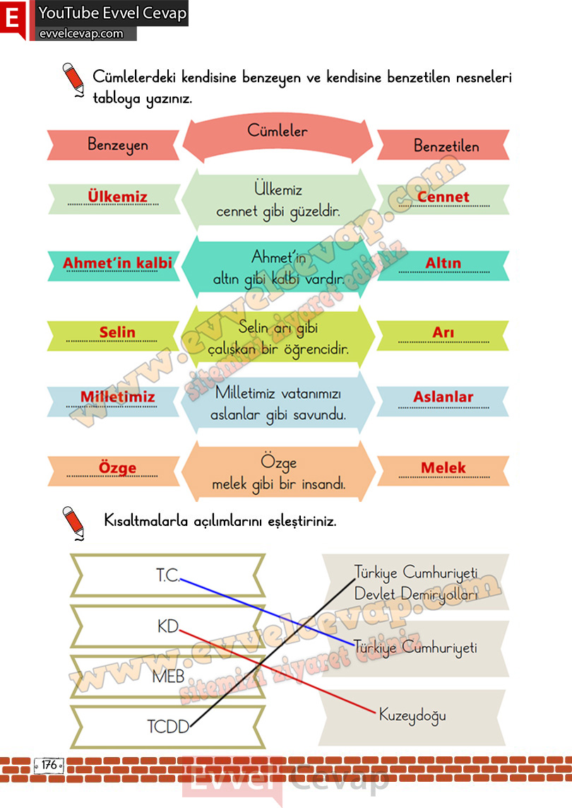 2-sinif-turkce-ders-kitabi-cevaplari-meb-yayinlari-sayfa-176-1-kitap