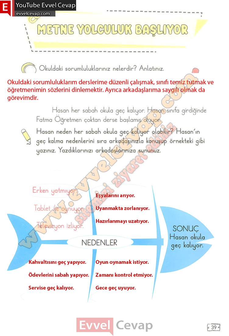 2-sinif-turkce-ders-kitabi-cevaplari-meb-yayinlari-sayfa-39-1-kitap