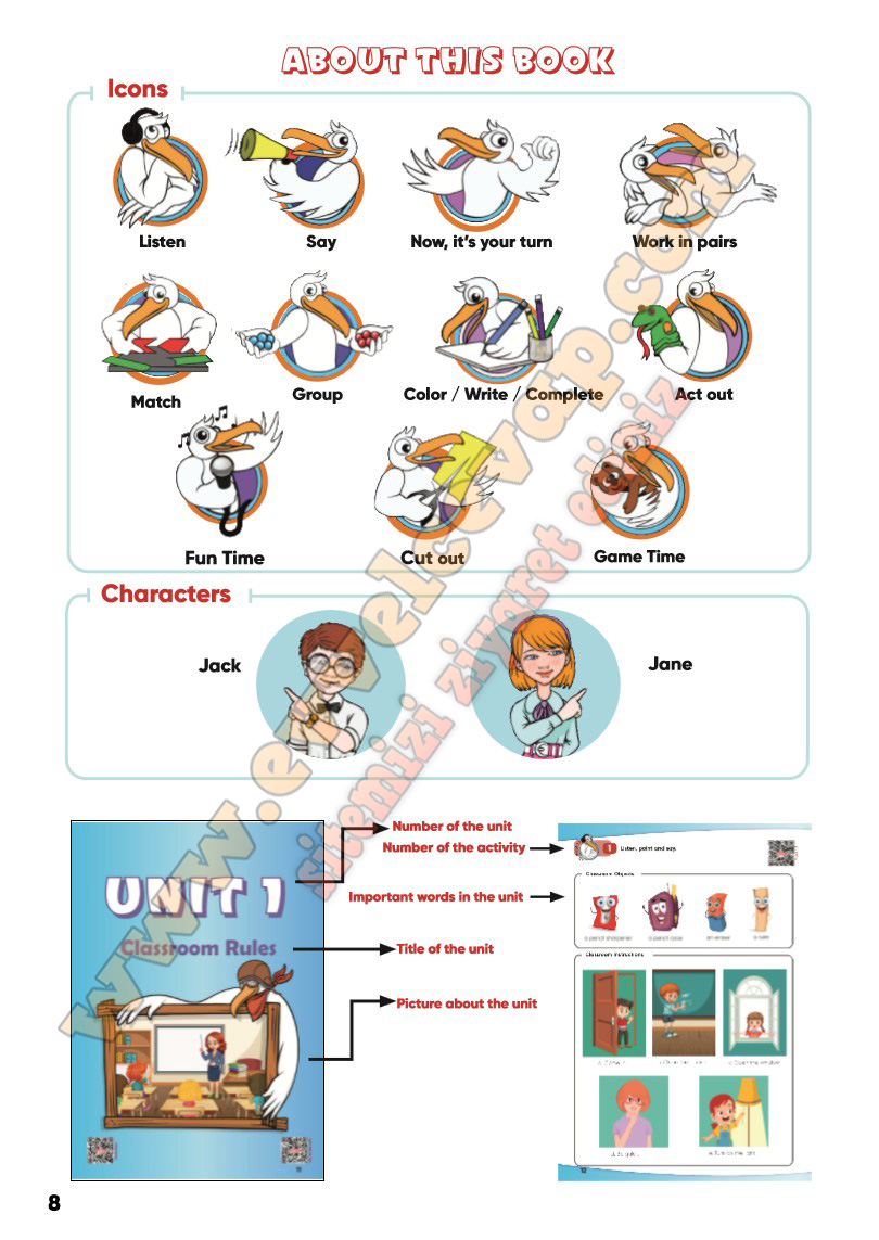 4-sinif-ingilizce-ders-kitabi-cevabi-sayfa-8