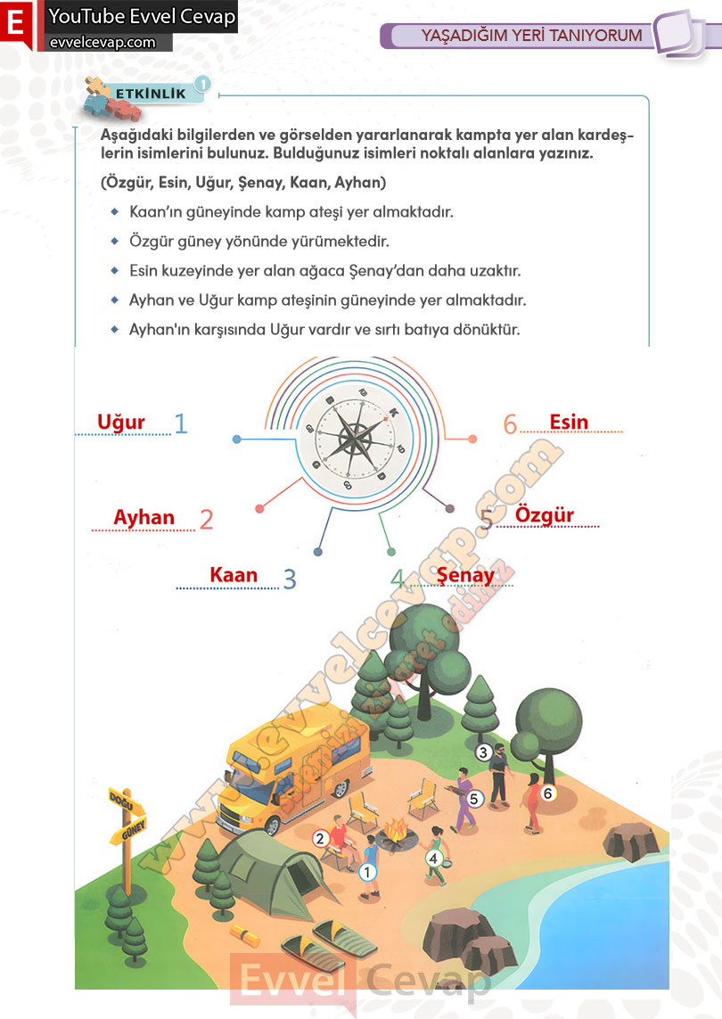 4-sinif-sosyal-bilgiler-ders-kitabi-cevabi-meb-yayinlari-sayfa-69