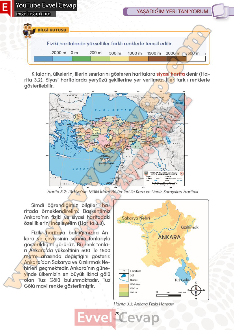 4-sinif-sosyal-bilgiler-ders-kitabi-cevabi-meb-yayinlari-sayfa-79