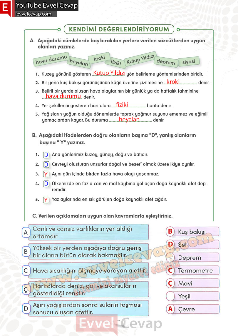 4-sinif-sosyal-bilgiler-ders-kitabi-cevabi-meb-yayinlari-sayfa-92