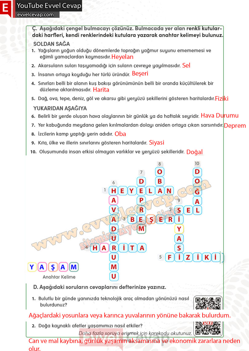 4-sinif-sosyal-bilgiler-ders-kitabi-cevabi-meb-yayinlari-sayfa-93