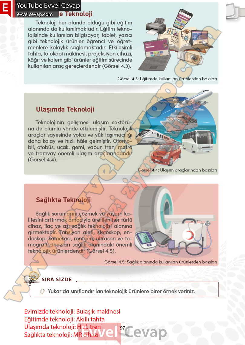 4-sinif-sosyal-bilgiler-ders-kitabi-cevabi-meb-yayinlari-sayfa-97