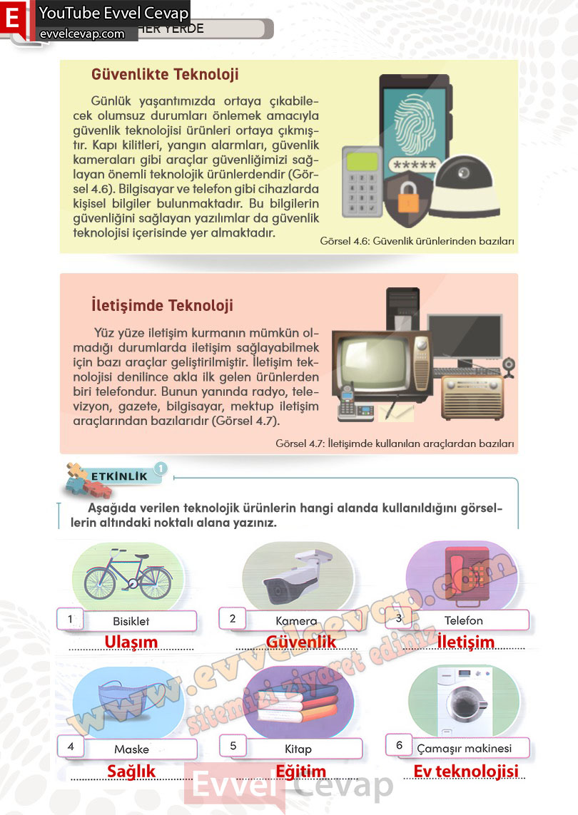 4-sinif-sosyal-bilgiler-ders-kitabi-cevabi-meb-yayinlari-sayfa-98