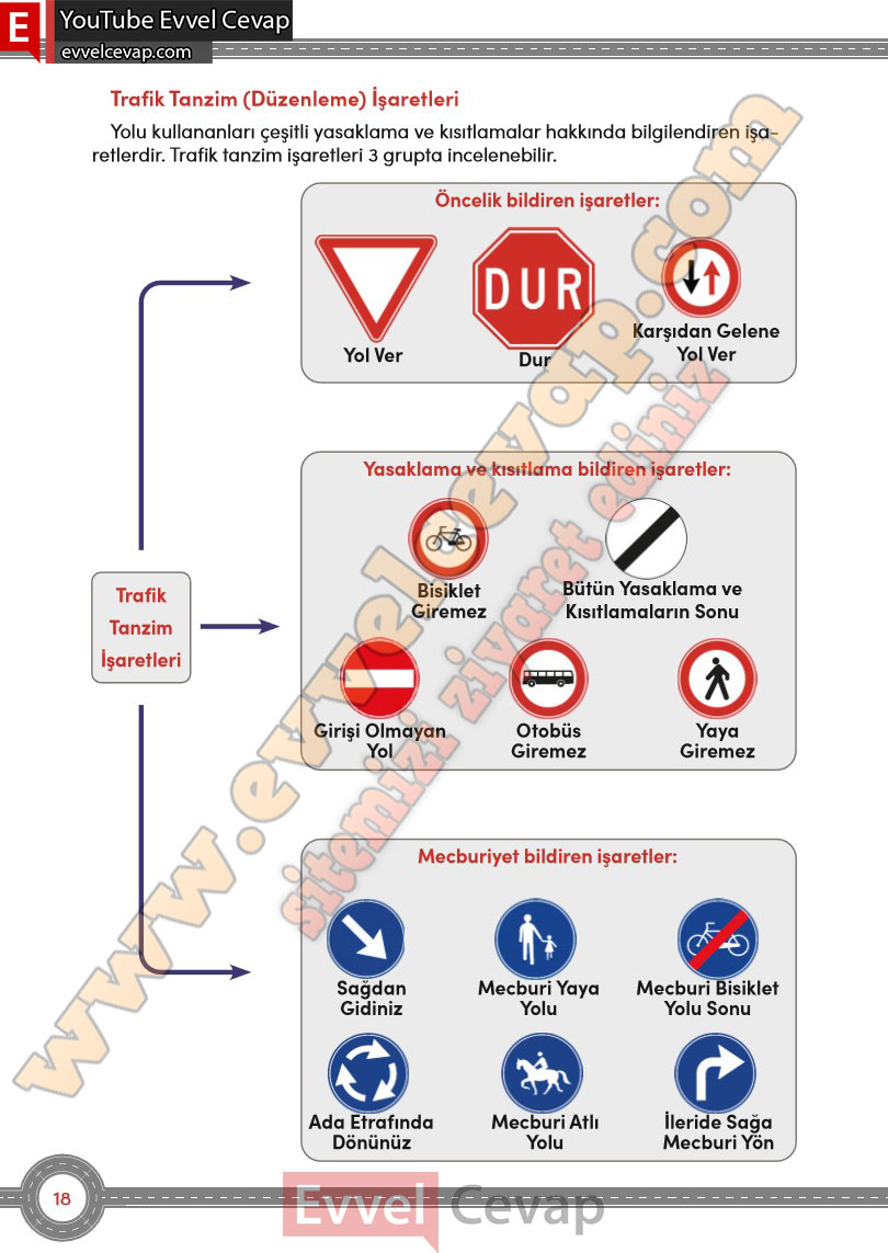 4-sinif-trafik-guvenligi-ders-kitabi-cevaplari-meb-sayfa-18