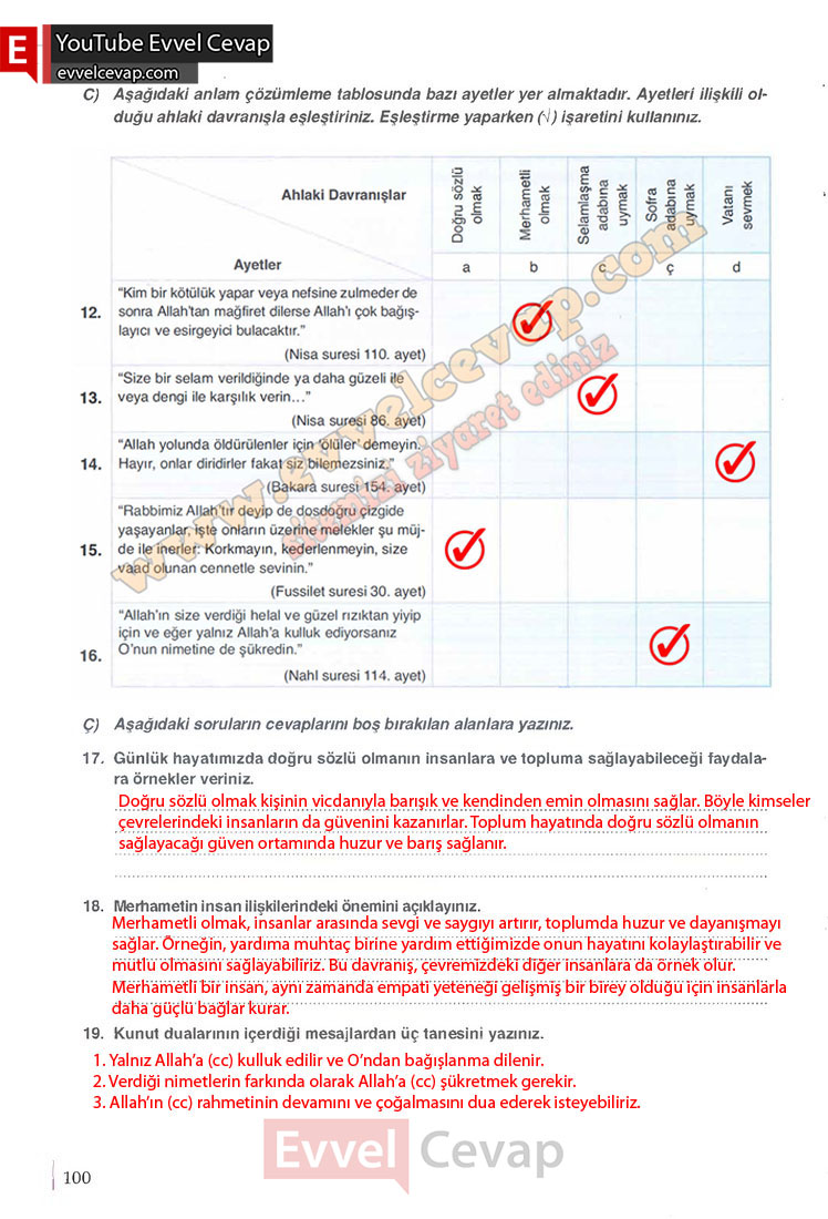 6-sinif-din-kulturu-ders-kitabi-cevaplari-meb-yayinlari-sayfa-100-2025-2026