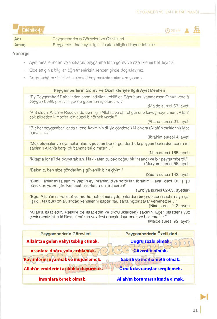 6-sinif-din-kulturu-ders-kitabi-cevaplari-meb-yayinlari-sayfa-21-2025-2026