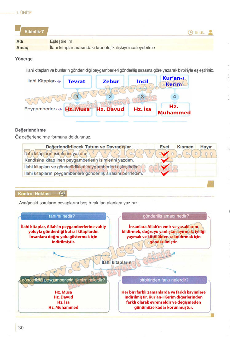 6-sinif-din-kulturu-ders-kitabi-cevaplari-meb-yayinlari-sayfa-30-2025-2026