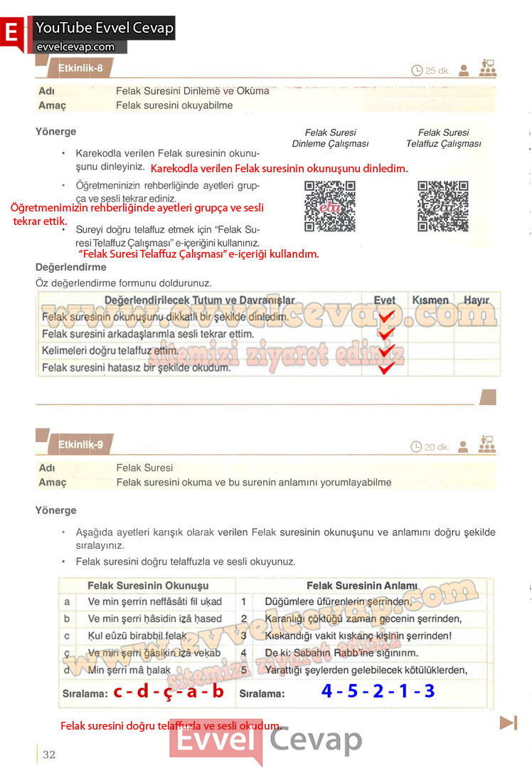 6-sinif-din-kulturu-ders-kitabi-cevaplari-meb-yayinlari-sayfa-32-2025-2026