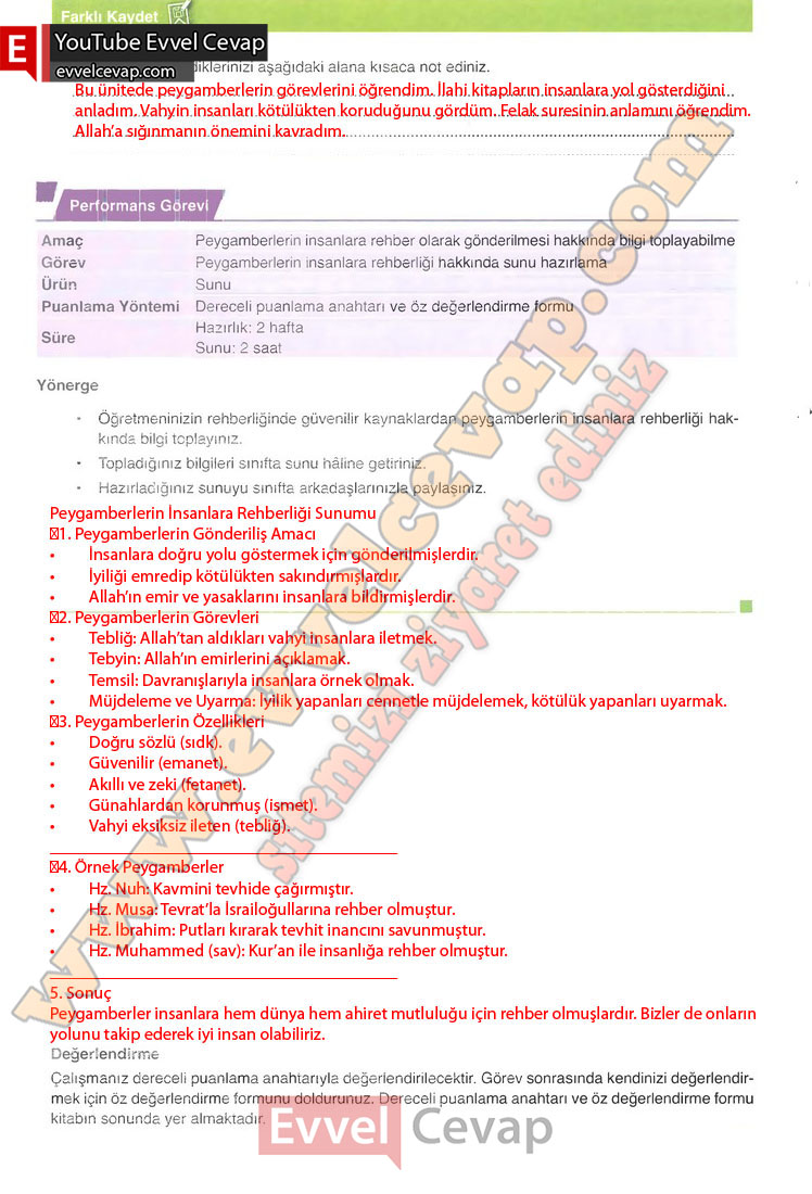6-sinif-din-kulturu-ders-kitabi-cevaplari-meb-yayinlari-sayfa-34-2025-2026