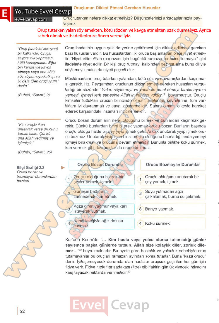 6-sinif-din-kulturu-ders-kitabi-cevaplari-meb-yayinlari-sayfa-52-2025-2026