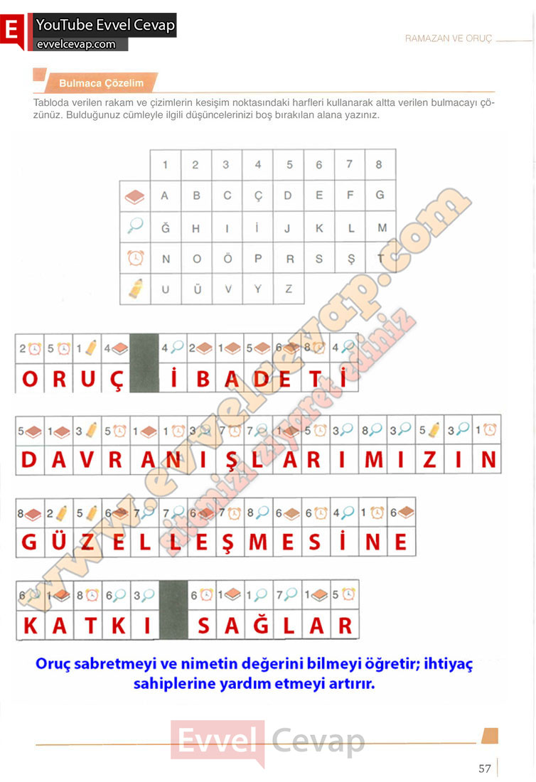 6-sinif-din-kulturu-ders-kitabi-cevaplari-meb-yayinlari-sayfa-57-2025-2026