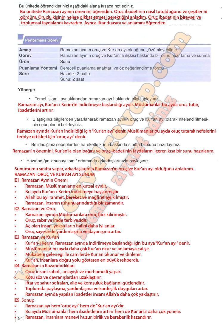 6-sinif-din-kulturu-ders-kitabi-cevaplari-meb-yayinlari-sayfa-64-2025-2026