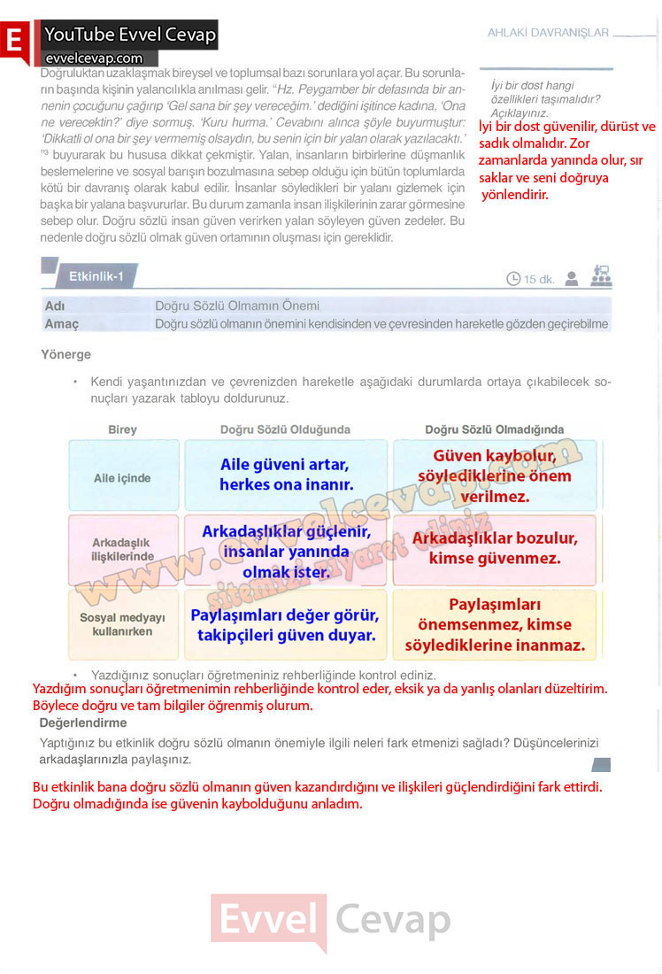 6-sinif-din-kulturu-ders-kitabi-cevaplari-meb-yayinlari-sayfa-73-2025-2026