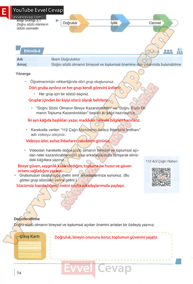 6-sinif-din-kulturu-ders-kitabi-cevaplari-meb-yayinlari-sayfa-74-2025-2026