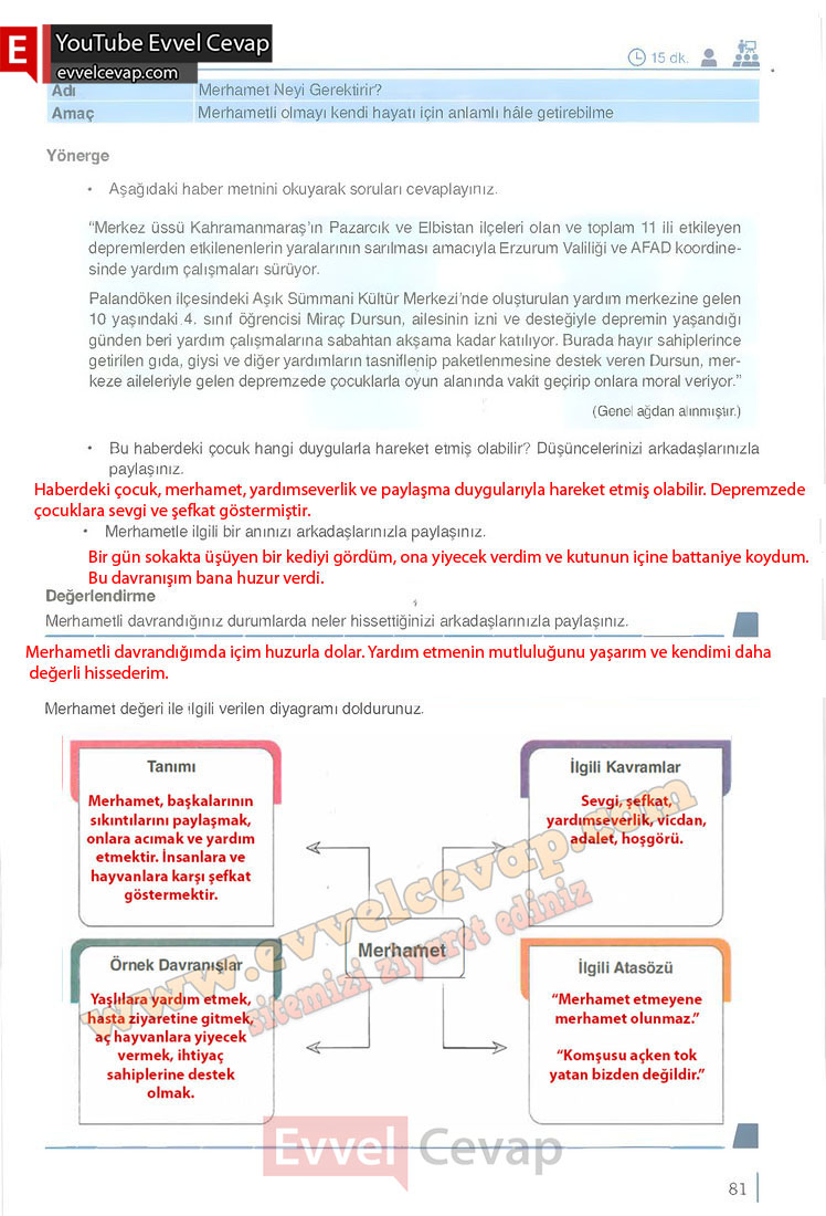 6-sinif-din-kulturu-ders-kitabi-cevaplari-meb-yayinlari-sayfa-81-2025-2026