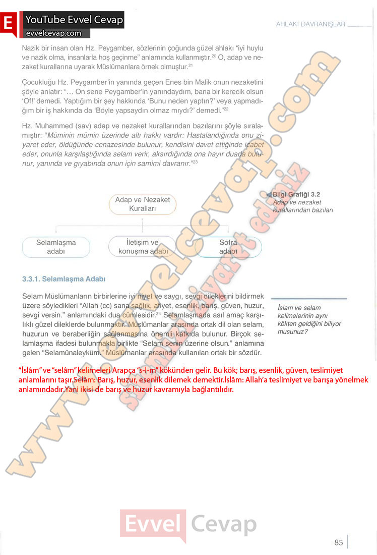 6-sinif-din-kulturu-ders-kitabi-cevaplari-meb-yayinlari-sayfa-85-2025-2026