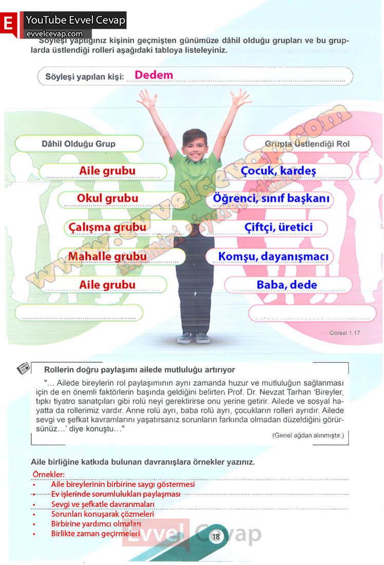 6-sinif-sosyal-bilgiler-ders-kitabi-cevabi-meb-yayinlari-1-kitap-sayfa-18
