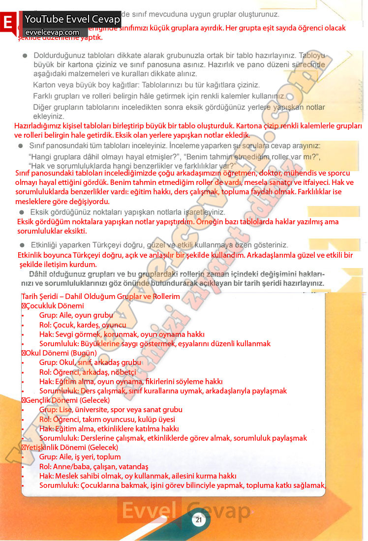 6-sinif-sosyal-bilgiler-ders-kitabi-cevabi-meb-yayinlari-1-kitap-sayfa-21