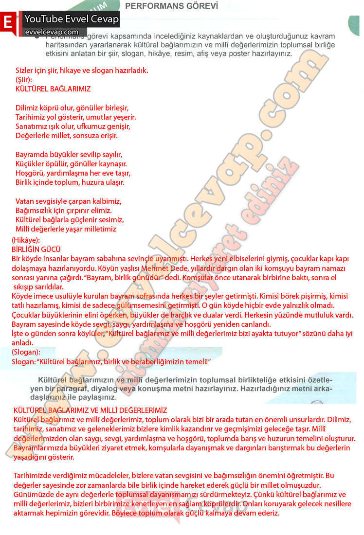 6-sinif-sosyal-bilgiler-ders-kitabi-cevabi-meb-yayinlari-1-kitap-sayfa-36
