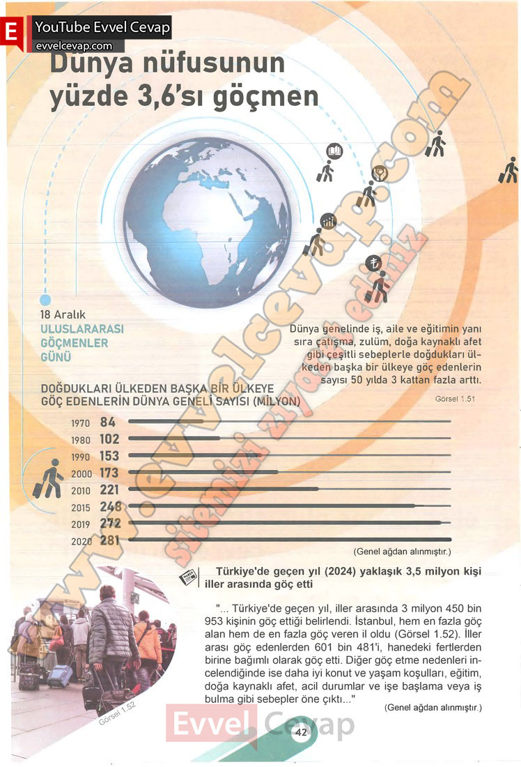 6-sinif-sosyal-bilgiler-ders-kitabi-cevabi-meb-yayinlari-1-kitap-sayfa-42