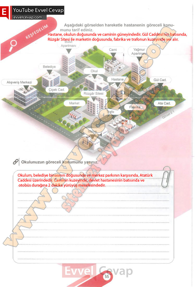 6-sinif-sosyal-bilgiler-ders-kitabi-cevabi-meb-yayinlari-1-kitap-sayfa-55