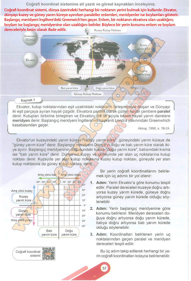 6-sinif-sosyal-bilgiler-ders-kitabi-cevabi-meb-yayinlari-1-kitap-sayfa-57