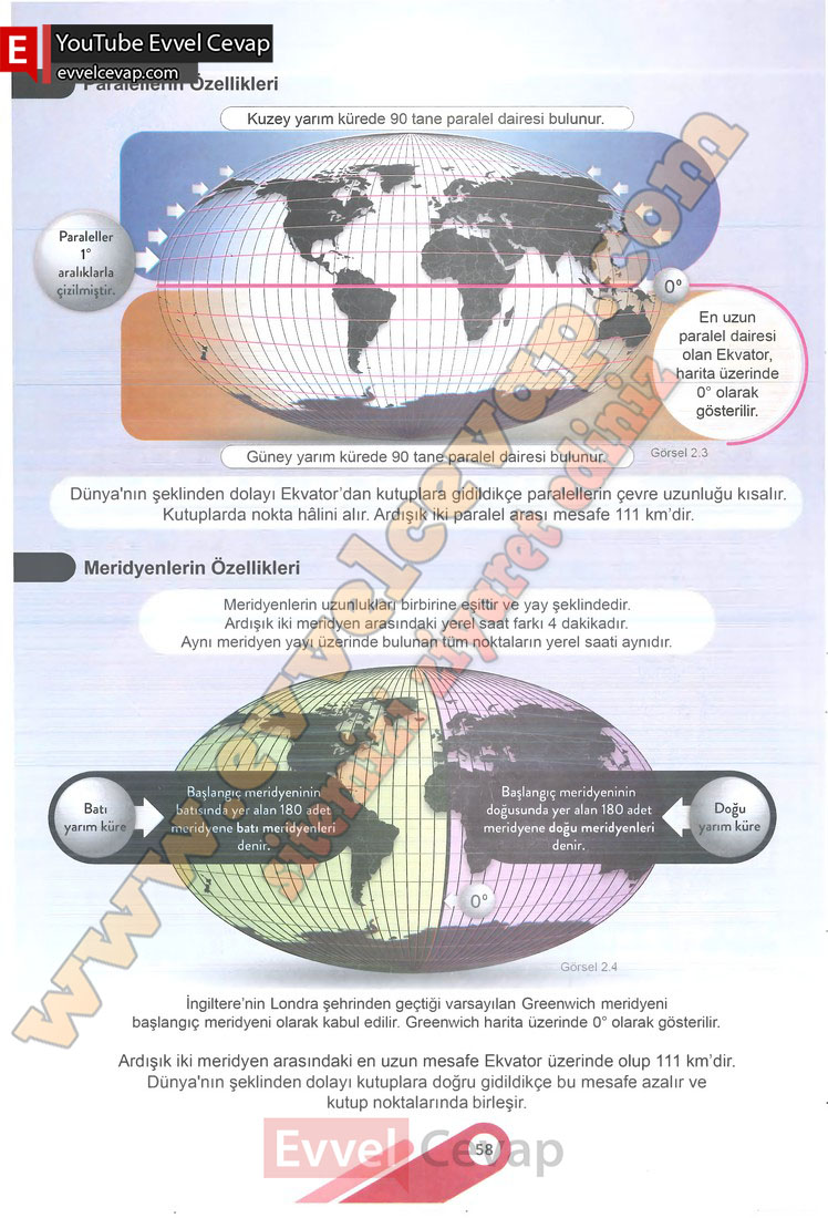 6-sinif-sosyal-bilgiler-ders-kitabi-cevabi-meb-yayinlari-1-kitap-sayfa-58