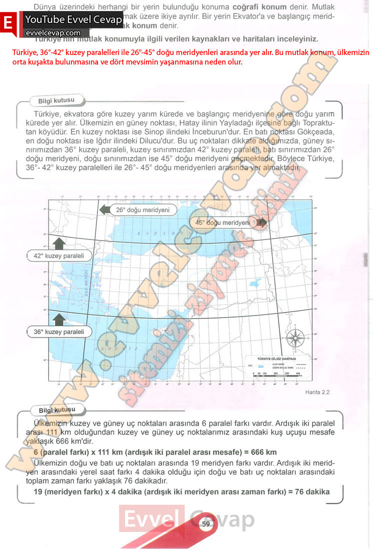 6-sinif-sosyal-bilgiler-ders-kitabi-cevabi-meb-yayinlari-1-kitap-sayfa-59