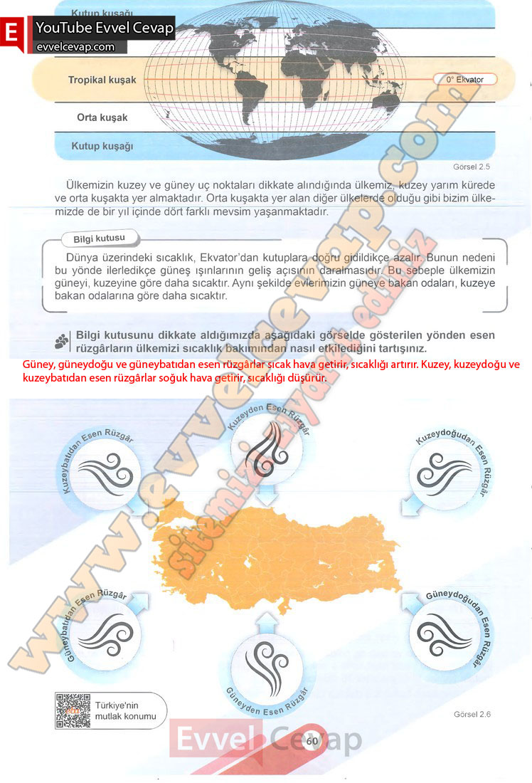 6-sinif-sosyal-bilgiler-ders-kitabi-cevabi-meb-yayinlari-1-kitap-sayfa-60