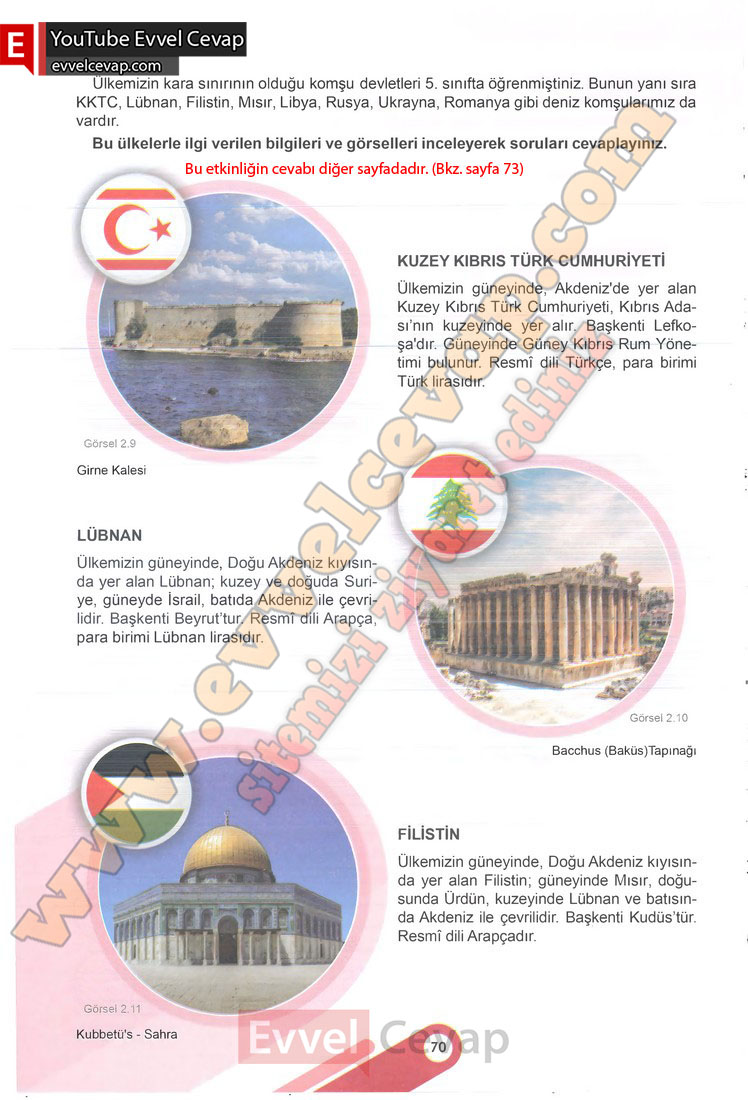 6-sinif-sosyal-bilgiler-ders-kitabi-cevabi-meb-yayinlari-1-kitap-sayfa-70