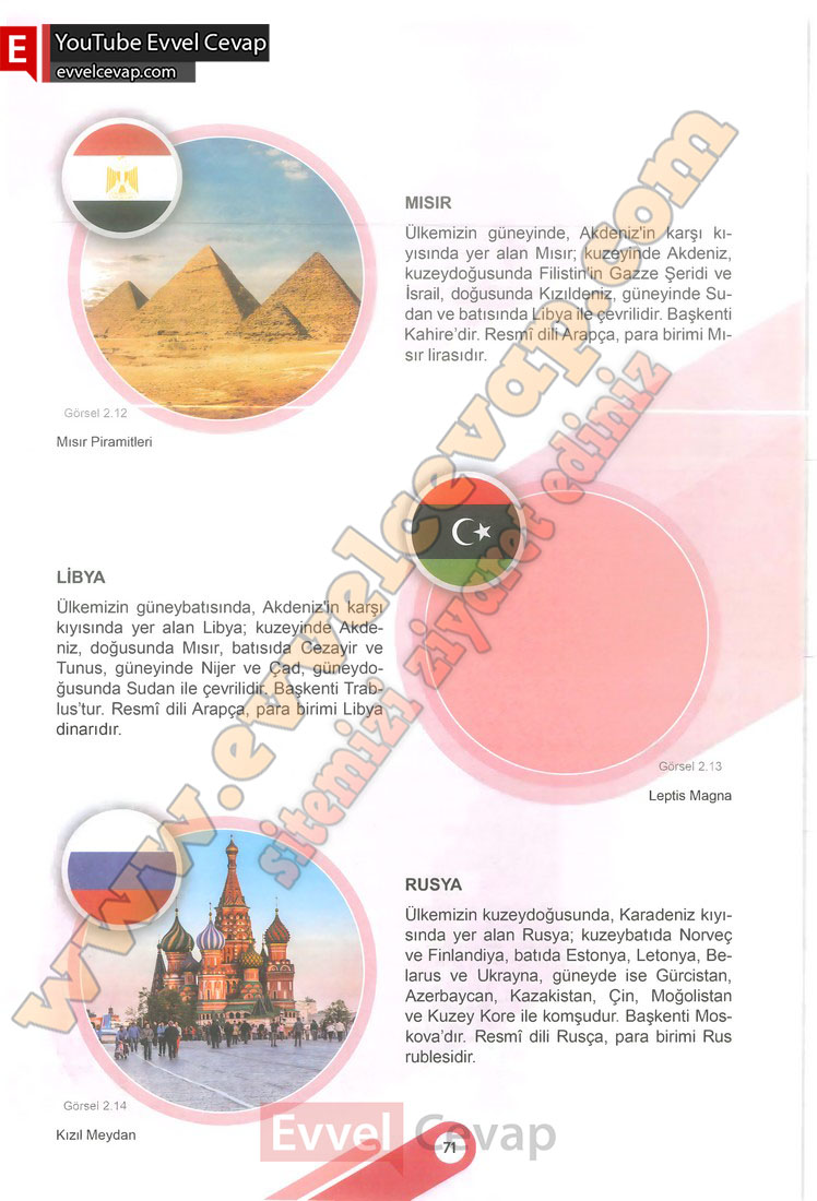 6-sinif-sosyal-bilgiler-ders-kitabi-cevabi-meb-yayinlari-1-kitap-sayfa-71