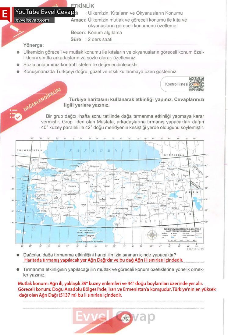 6-sinif-sosyal-bilgiler-ders-kitabi-cevabi-meb-yayinlari-1-kitap-sayfa-75