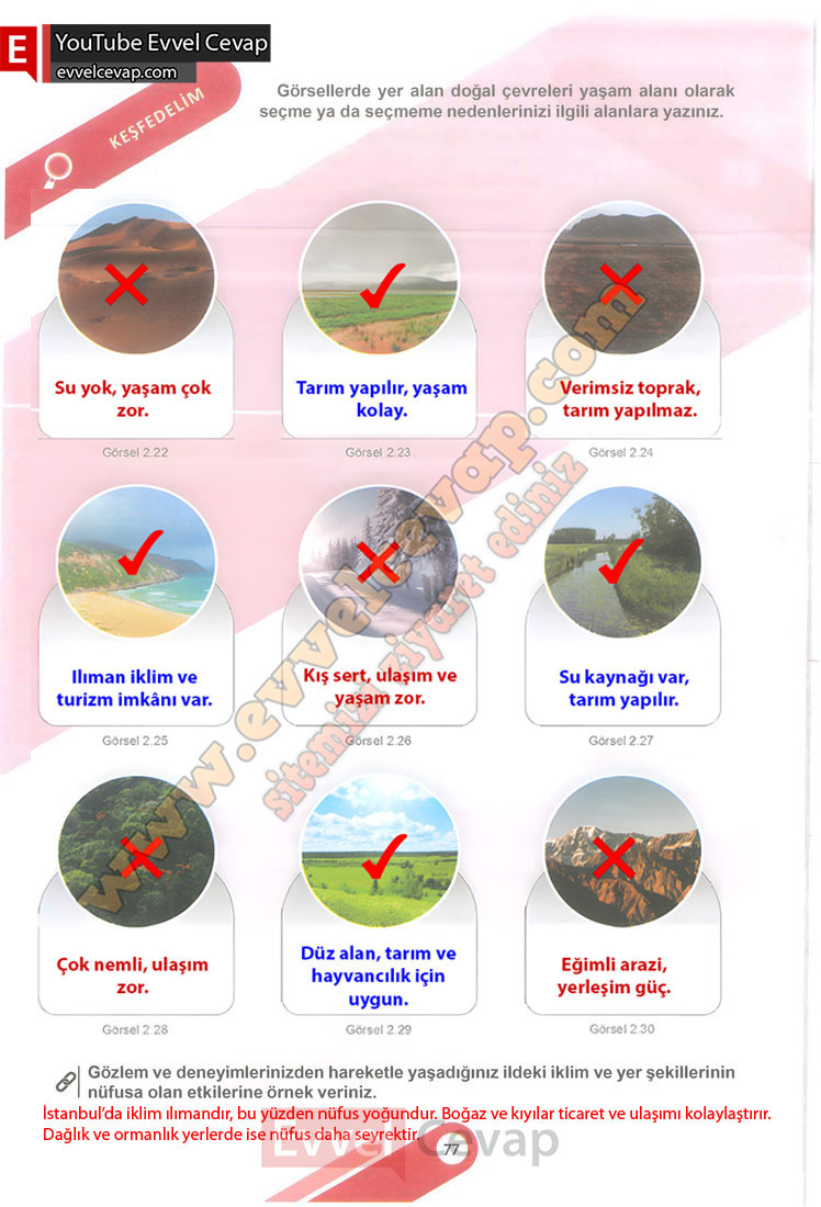 6-sinif-sosyal-bilgiler-ders-kitabi-cevabi-meb-yayinlari-1-kitap-sayfa-77