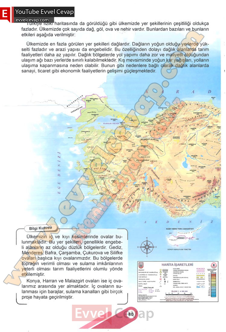 6-sinif-sosyal-bilgiler-ders-kitabi-cevabi-meb-yayinlari-1-kitap-sayfa-80